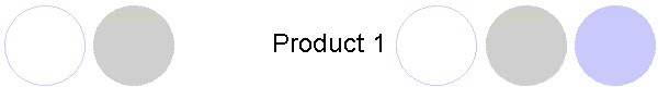 Product 1
